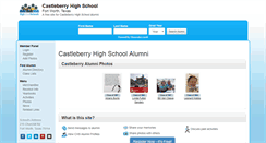 Desktop Screenshot of castleberryhighschool.org